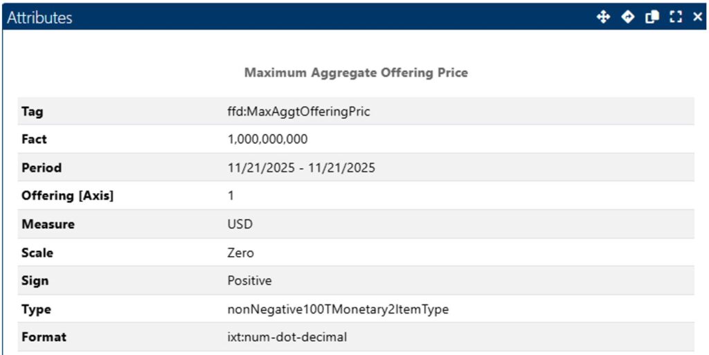 XBRL Tag Aggregate Offering Price