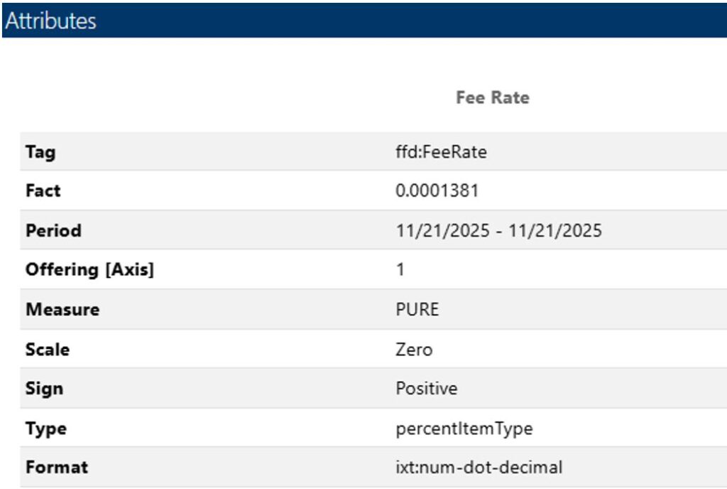 XBRL Tag Free Rate