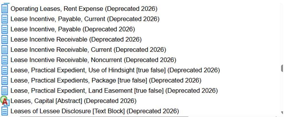 Illustration depicting the challenges of using outdated or deprecated taxonomies in financial filings. Highlights the importance of updating U.S. GAAP and IFRS taxonomies annually to avoid validation issues