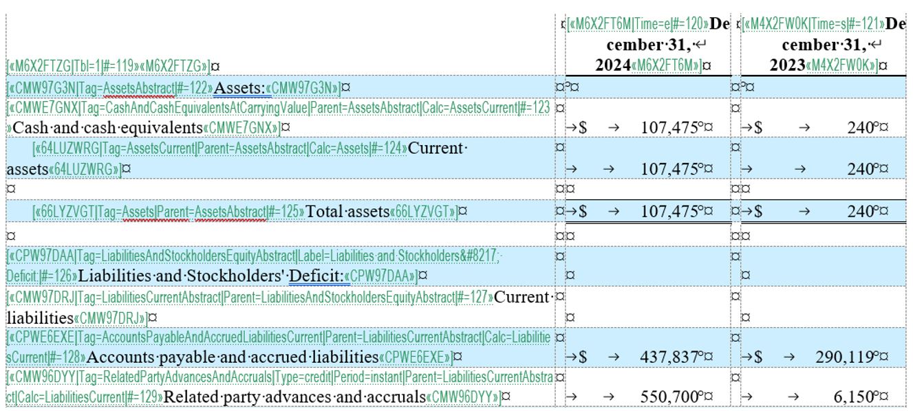 finalized 10-K report in HTML format with XBRL tags showing from Word