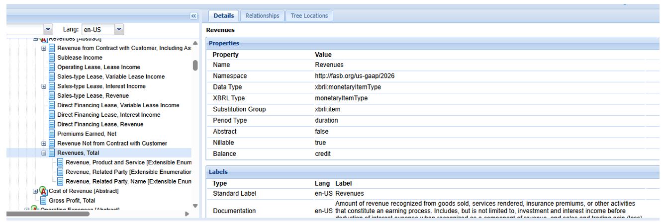 Illustration of mapping financial terms to XBRL taxonomy. Shows the importance of correctly linking 'Net Sales' to 'us-gaap:Revenues' to avoid errors and regulatory issues.